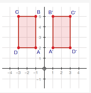 Kim performed a transformation on rectangle ABCD to create rectangle A'B'C'D', as