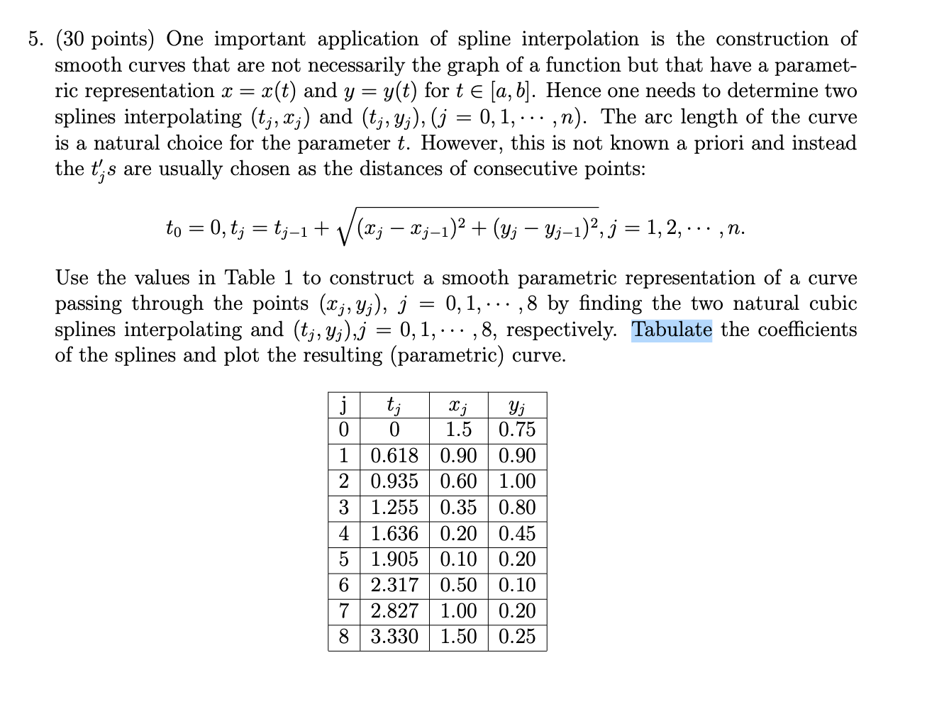  Please help me get started on this problem. 5. (30 points)