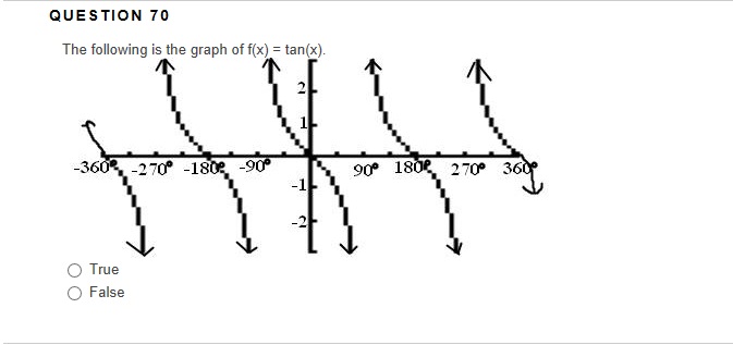 21. 4 feet 0 46. 5 feet @ 58. 3 feet ~