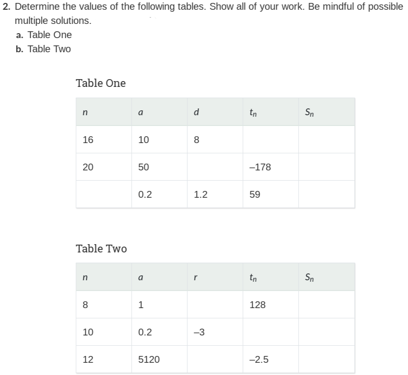 Question. Please try to show your work when completing the table. Thank