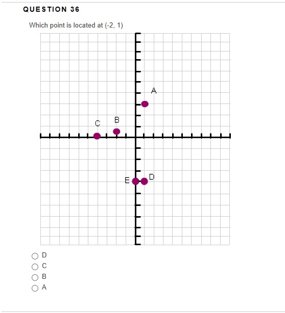 odd " The statement has no counter examples O Z'I is a