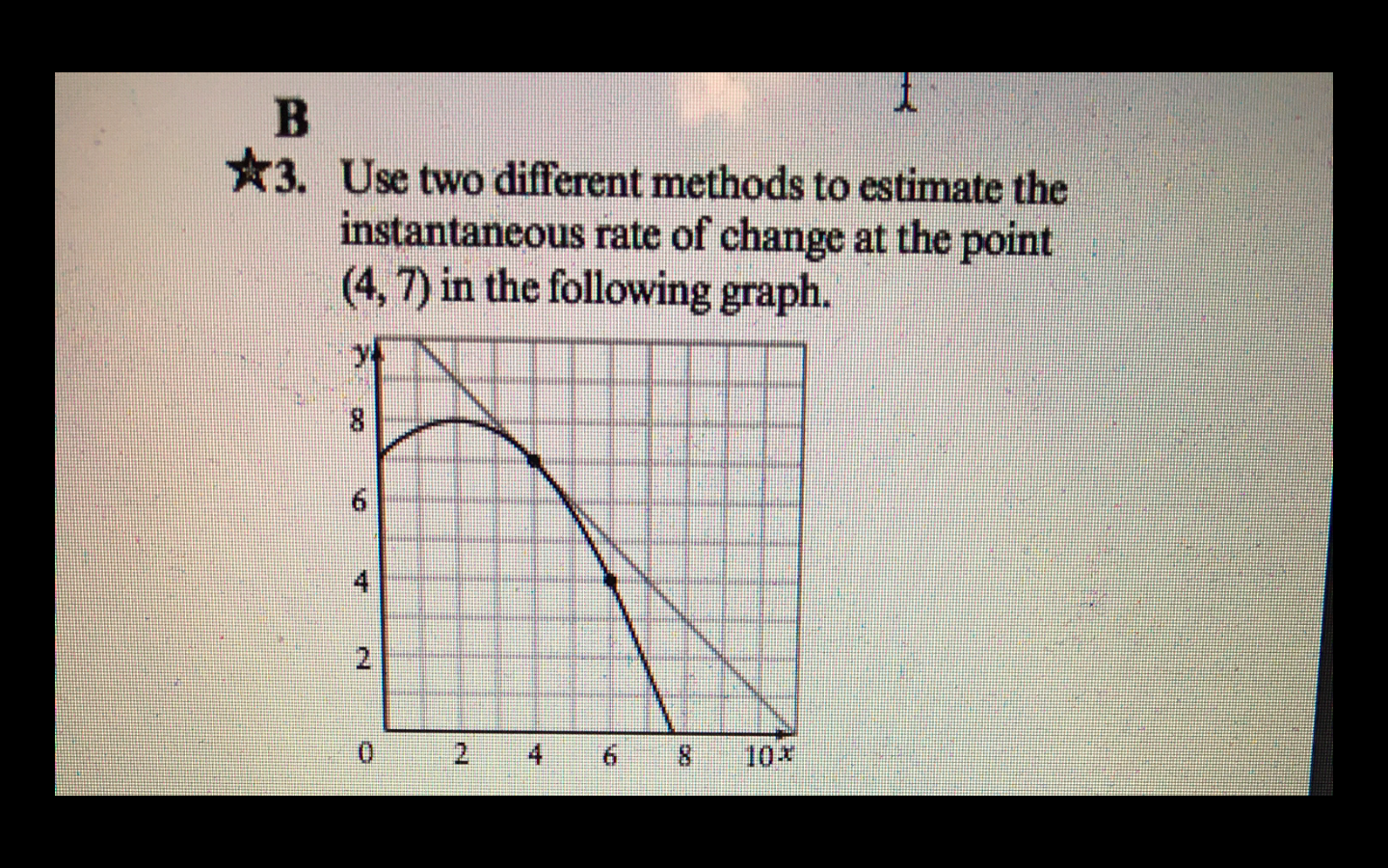 Solve question below. This is grade 12 functions so no calculas allowed.
