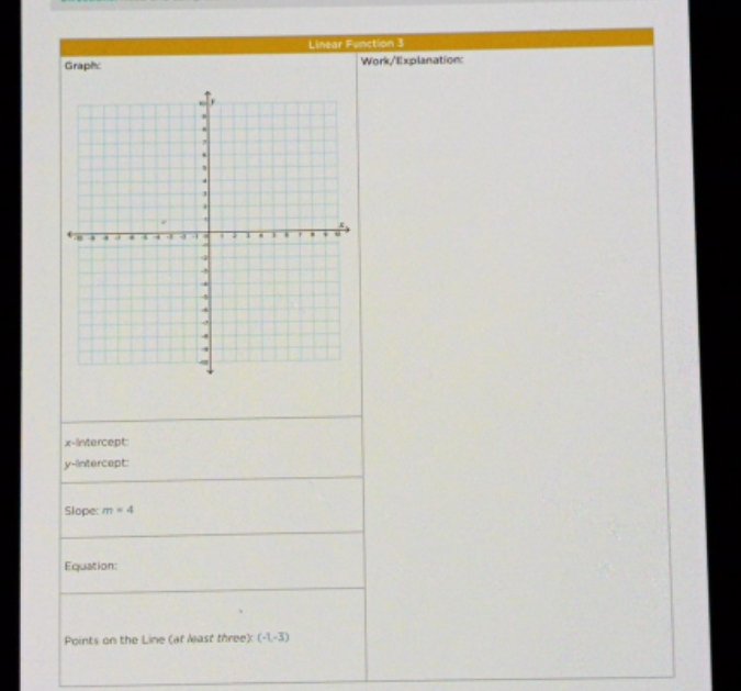 please help me out with this one Linear Function ] Graph Work/Explanation