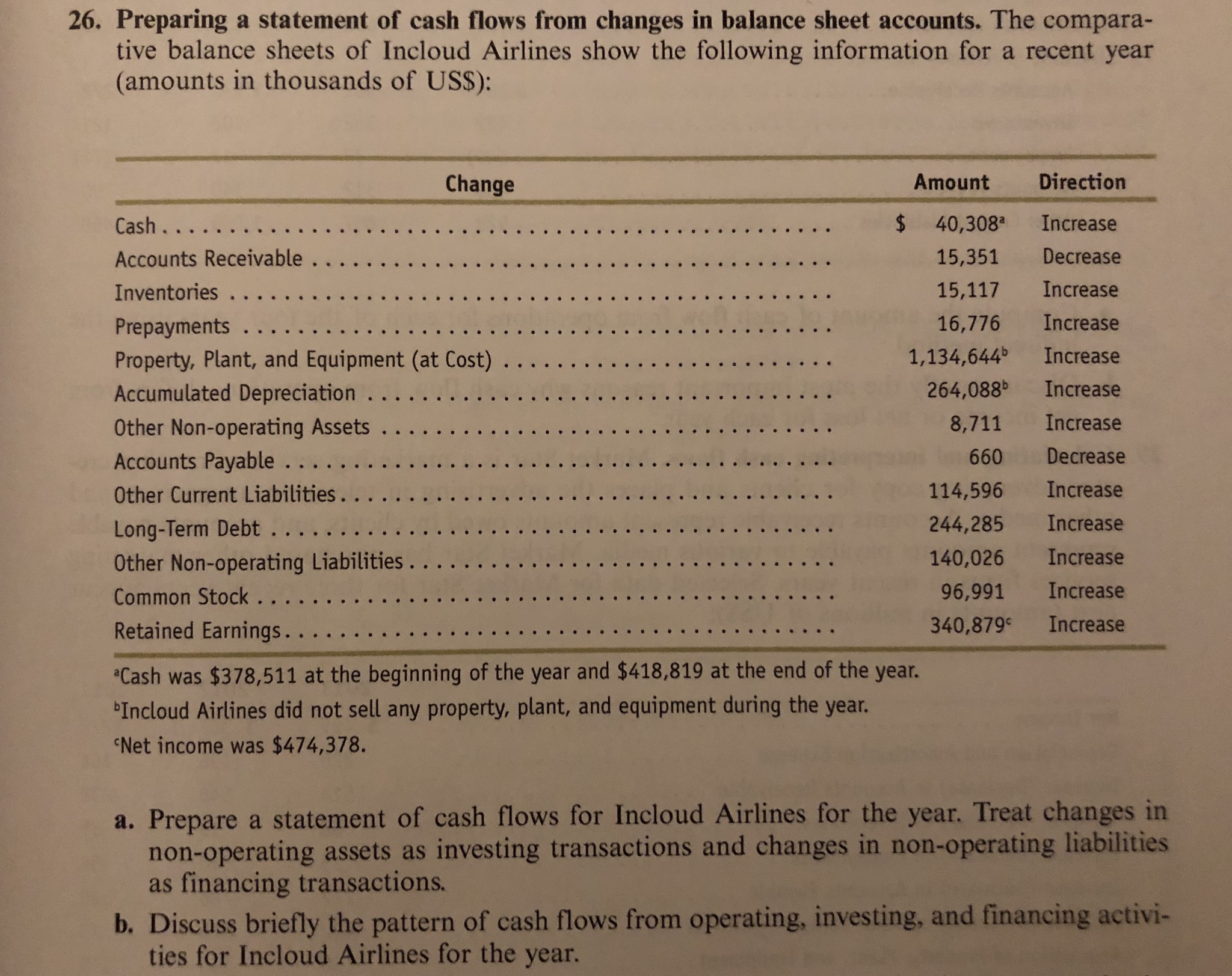 Please see the attached image with problem to solve. Please give step