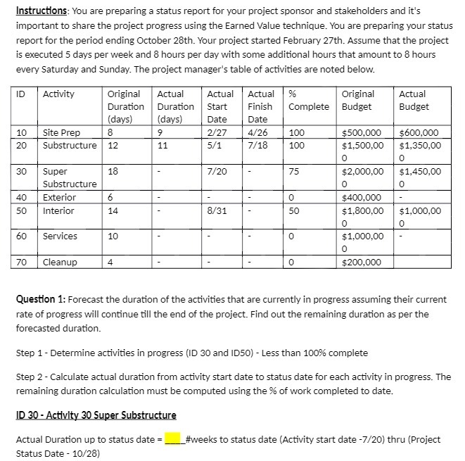  Instructions: You are preparing a status report for your project sponsor