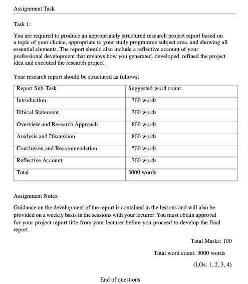 Assignment Task Task 1: You are required to produce an appropriately