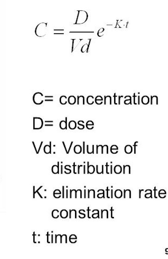 I need help with finding the initial conditions and solving this problem