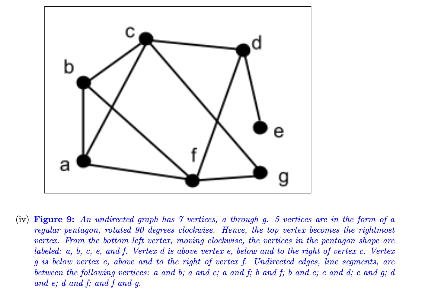 p11:Analyze each graph and explain why the graph does or does not