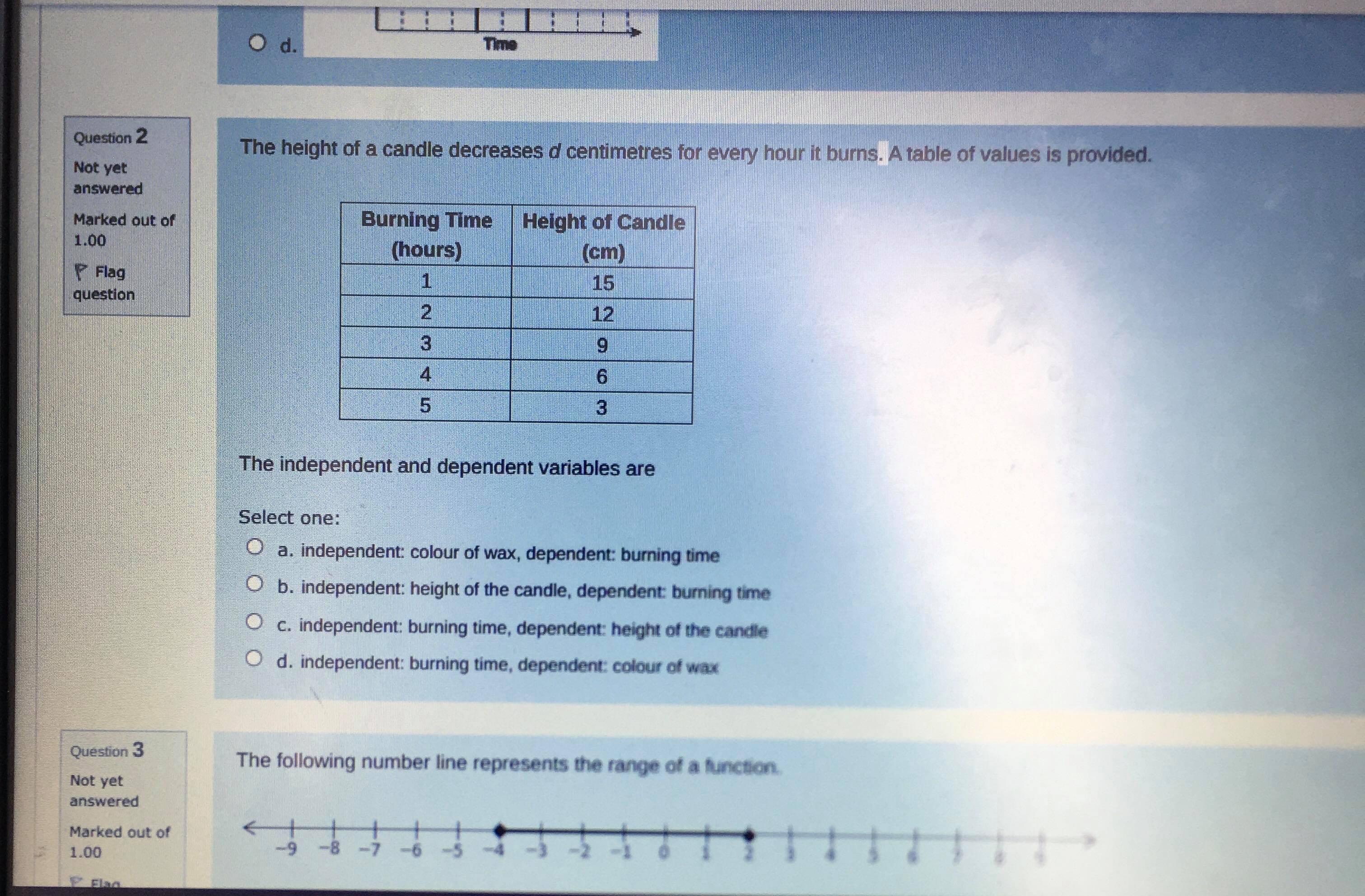 line is answered Marked out of Select one: 1.00 O a. Flag