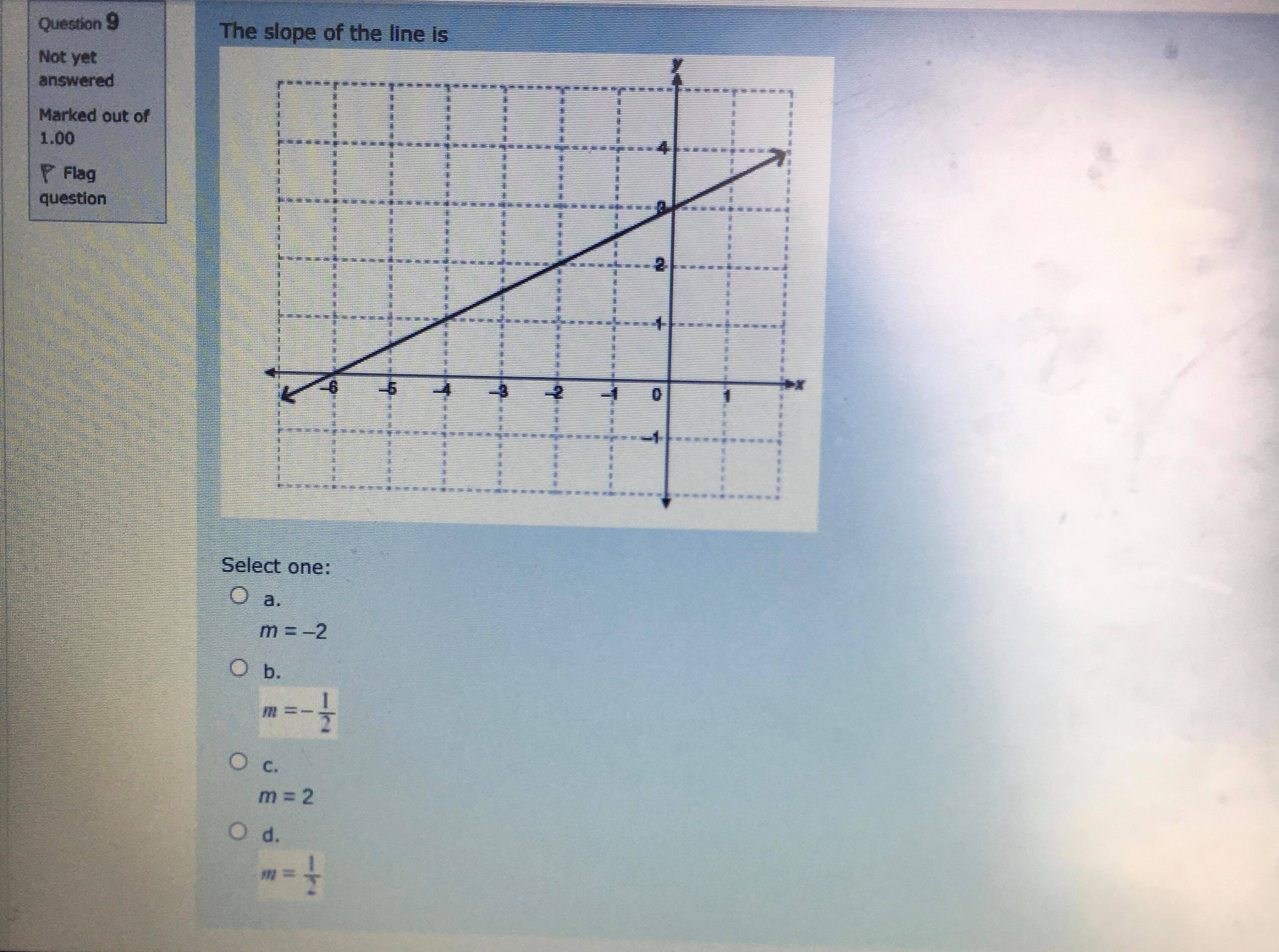 drops 16 metres in height over a horizontal distance of 30 metres.