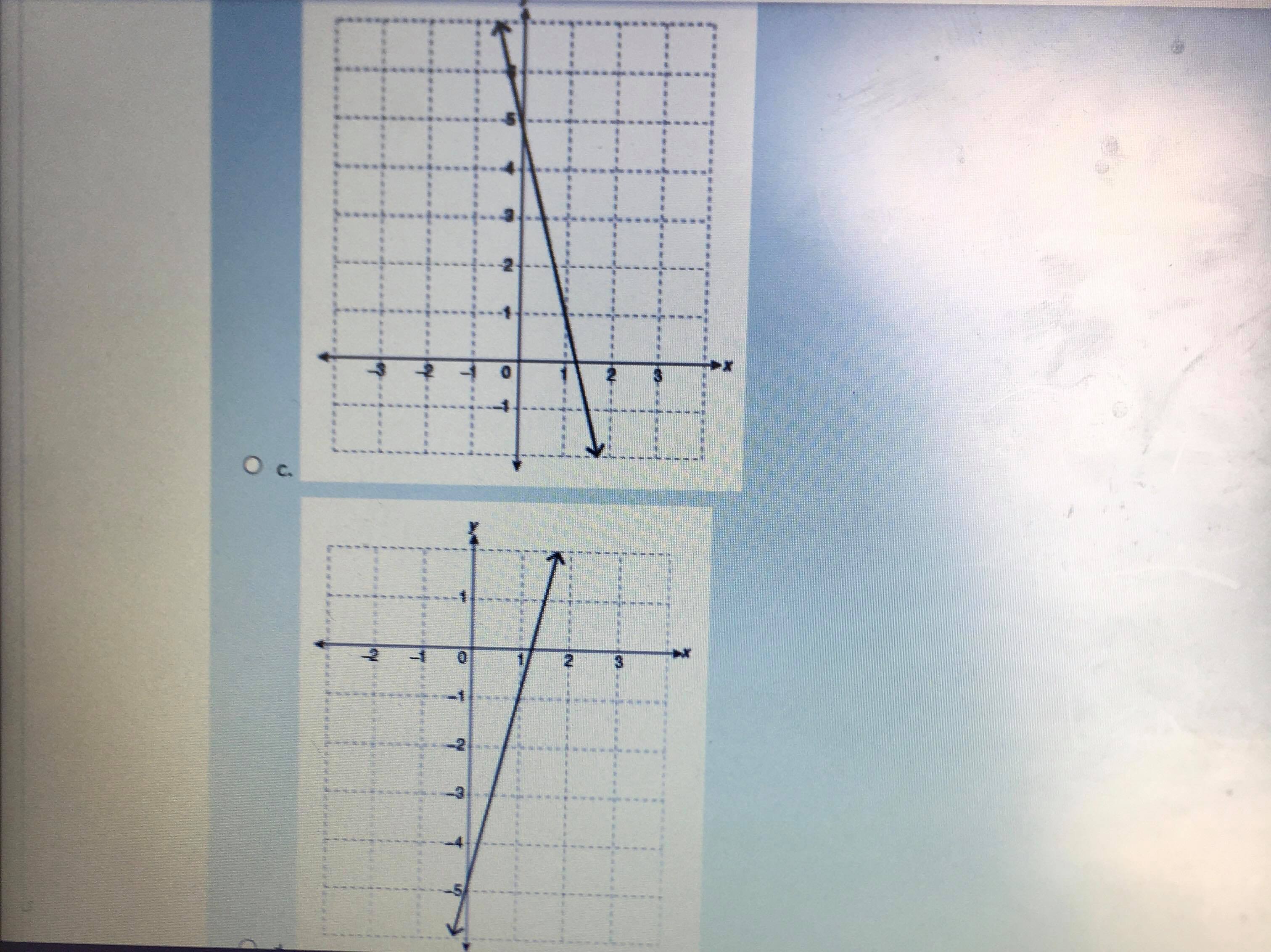 vertical increase, there is a horizontal increase of 15 metres.For the function