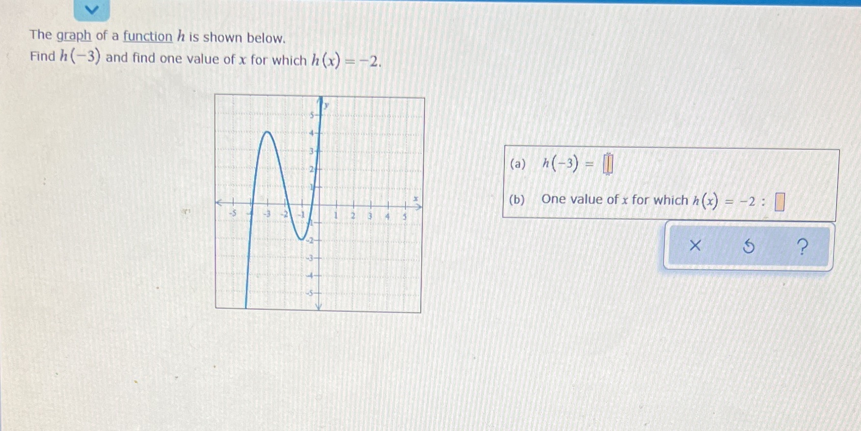 The graph of a function h is shown below. Find h