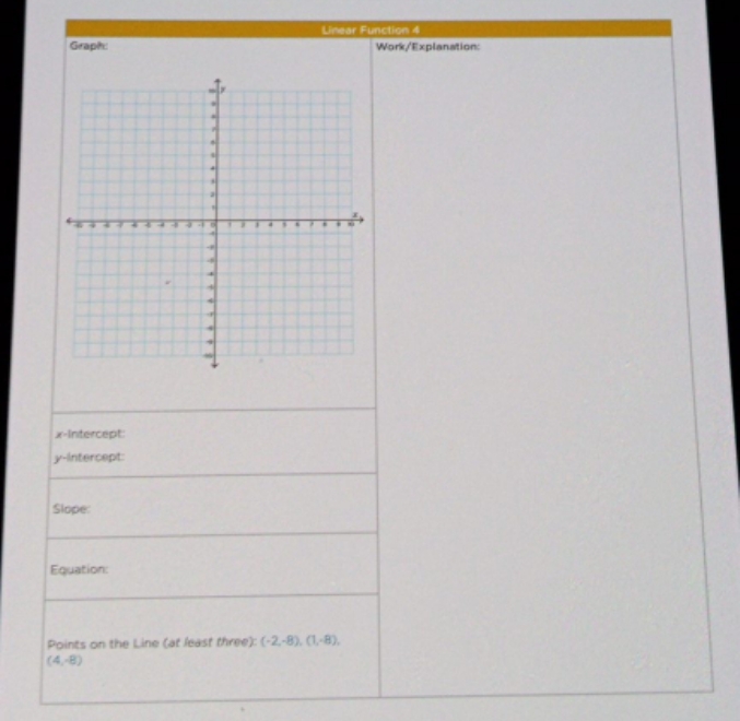 please help me out with this Linear Function 4 Graph Work/Explanation: -Intercept