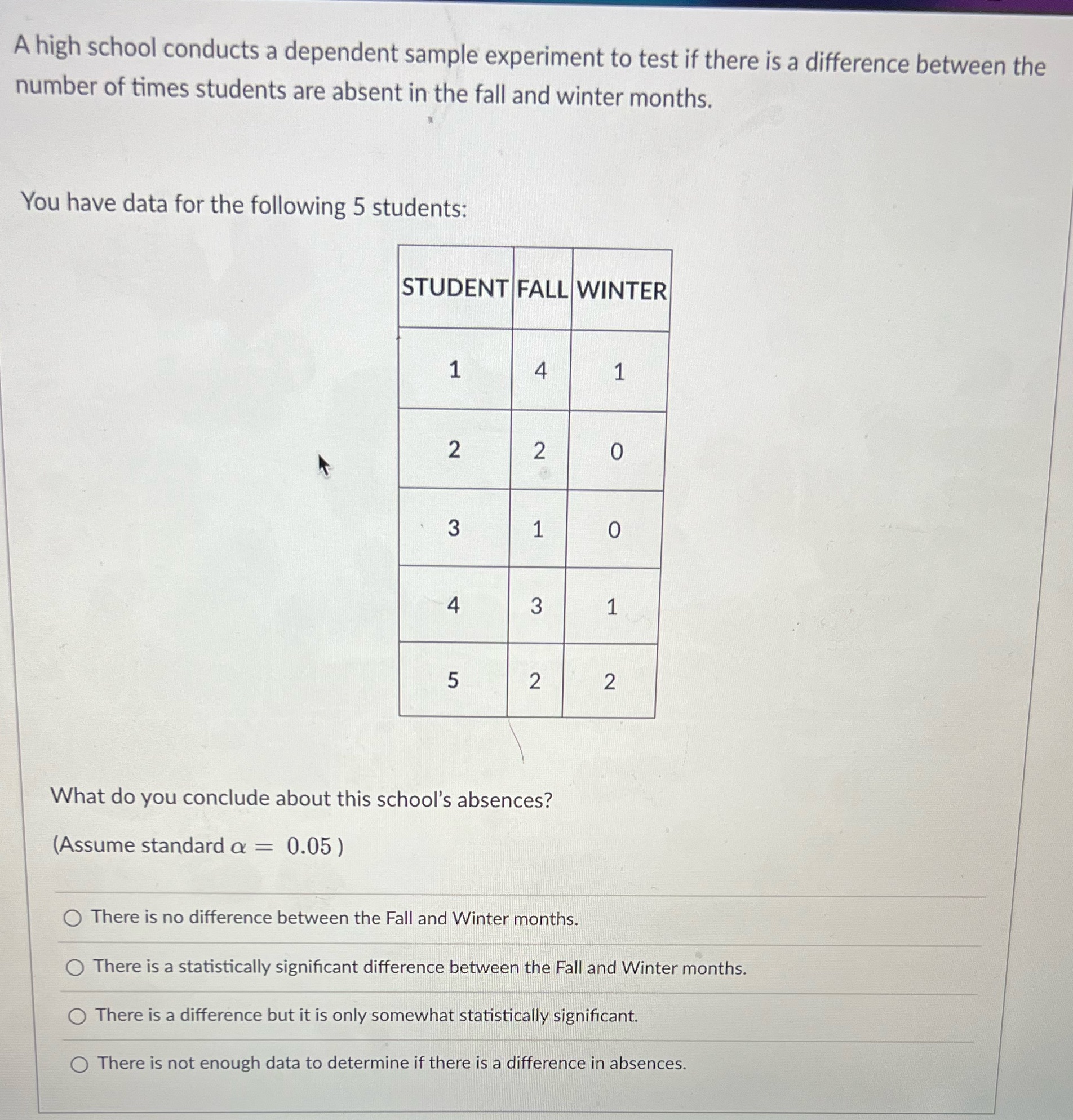  A high school conducts a dependent sample experiment to test if