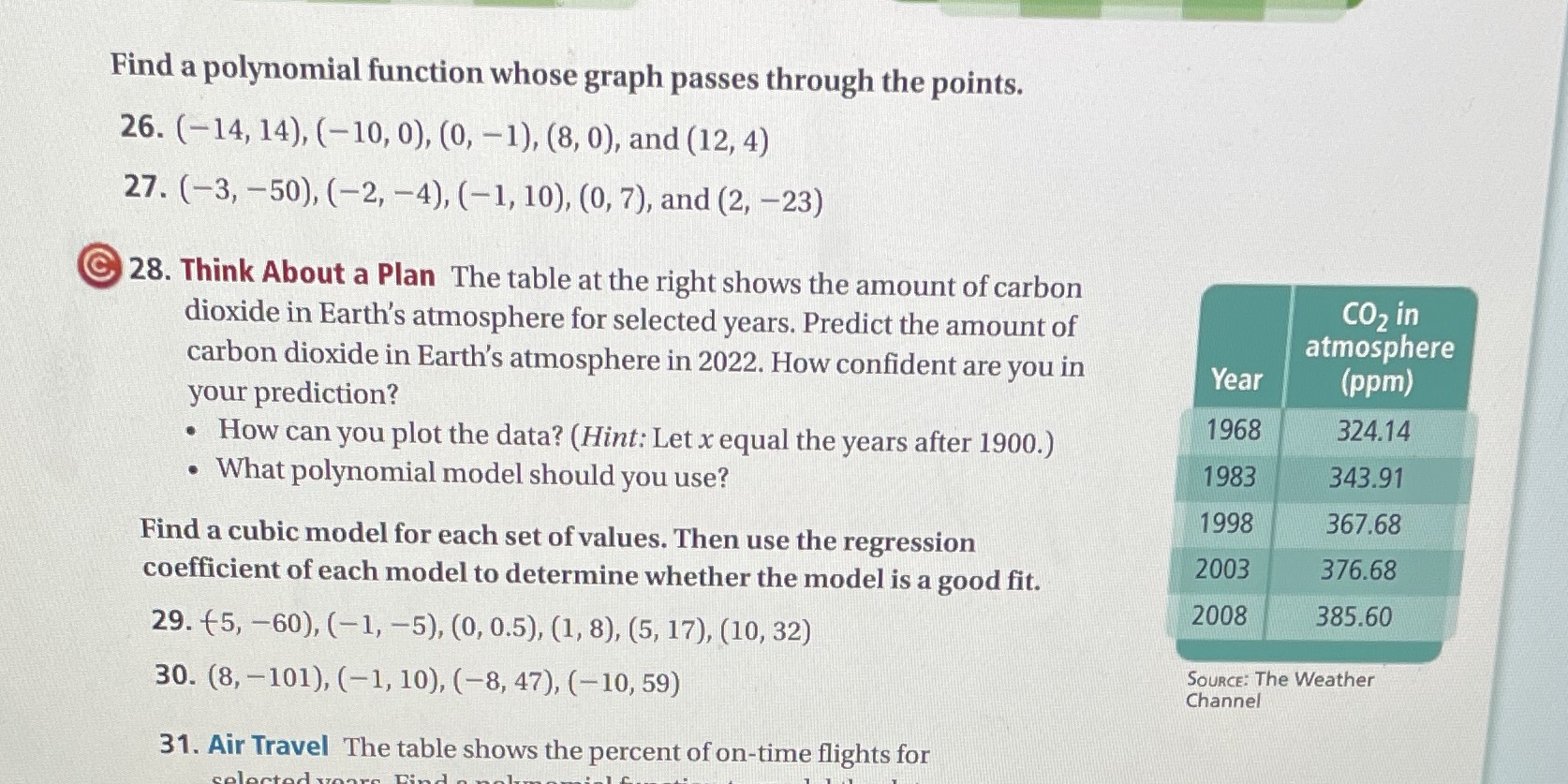 Please do 28! Find a polynomial function whose graph passes through the