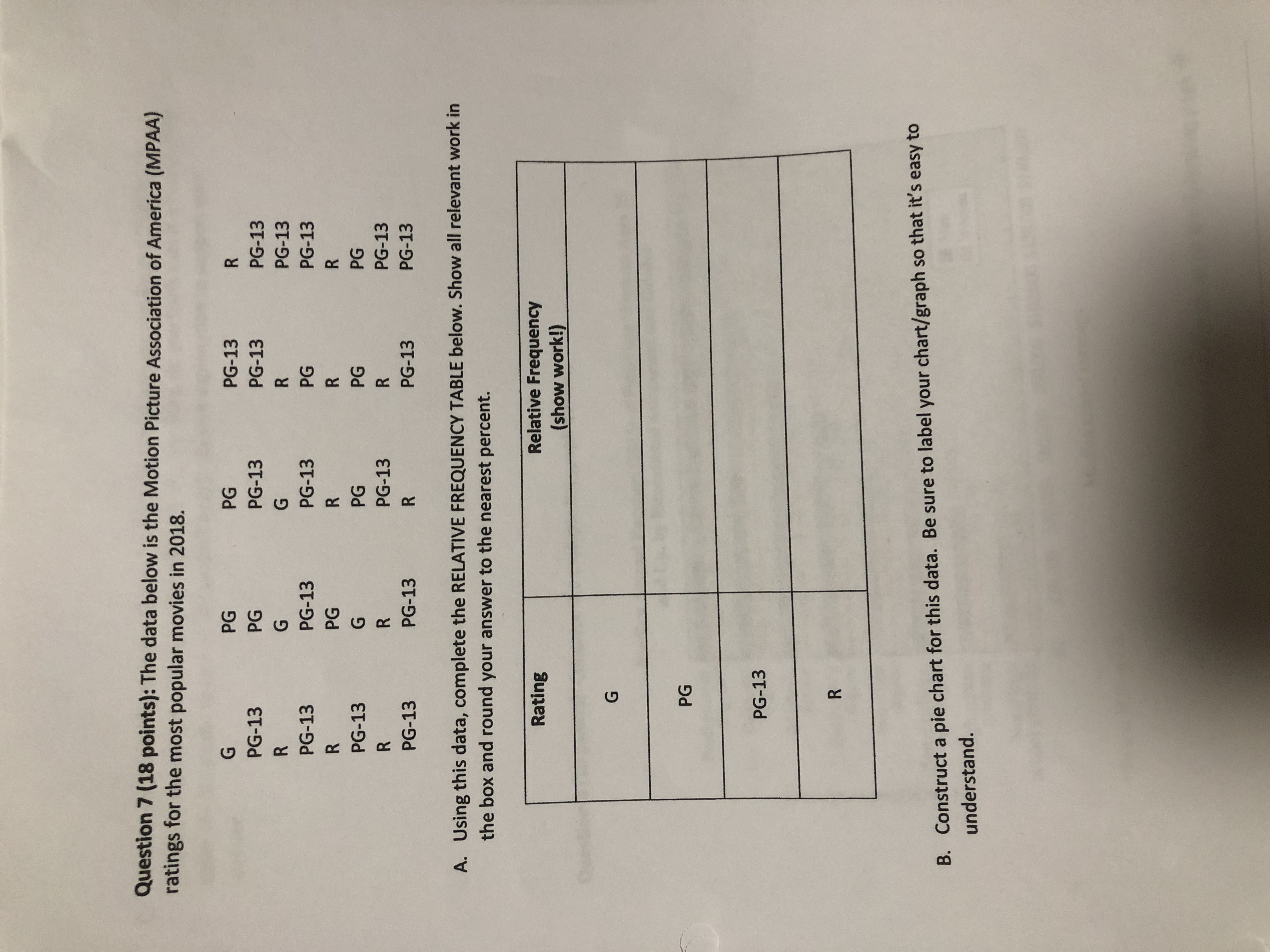 Question 7 (18 points): The data below is the Motion Picture