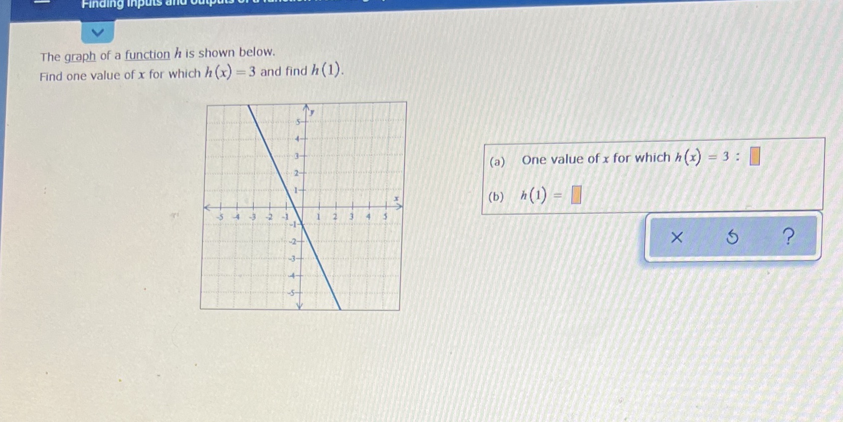  Finding inputs and The graph of a function h is shown