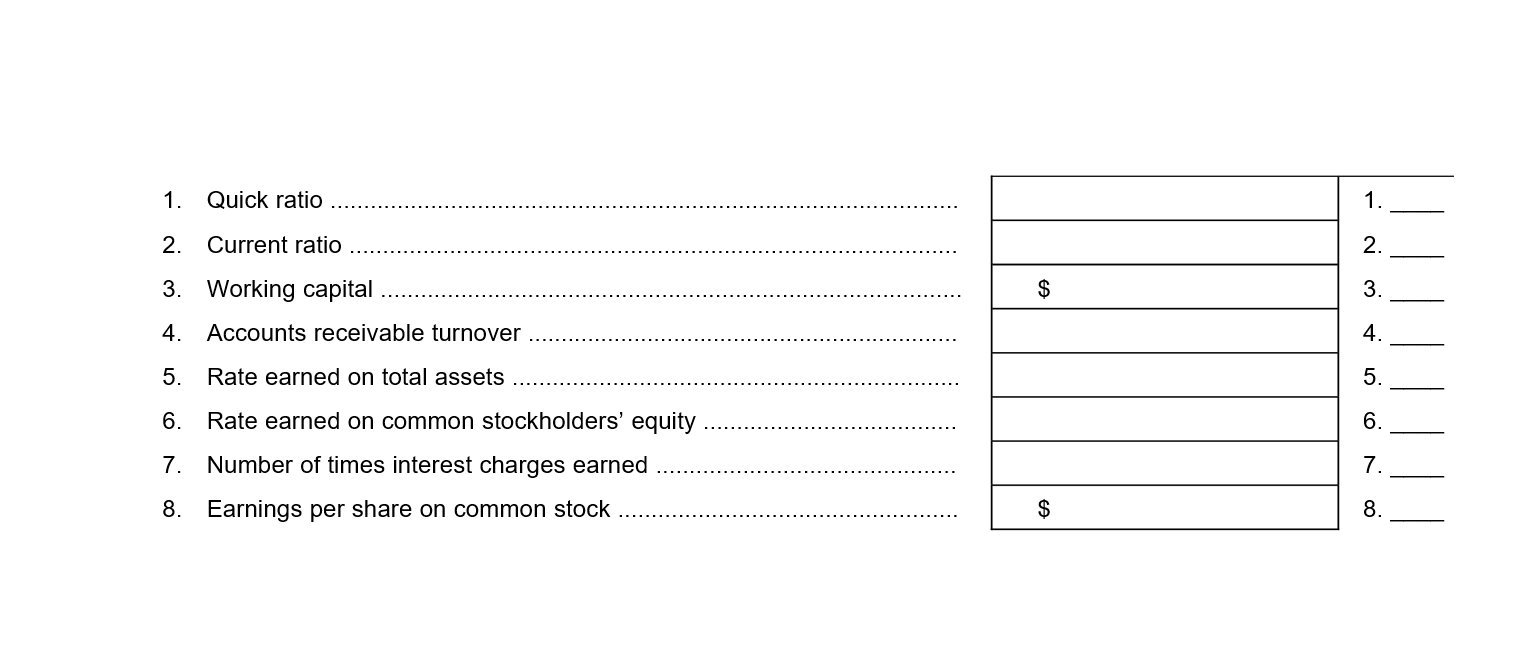1. Quick ratio 2. Current ratio 2. 3. Working capital $