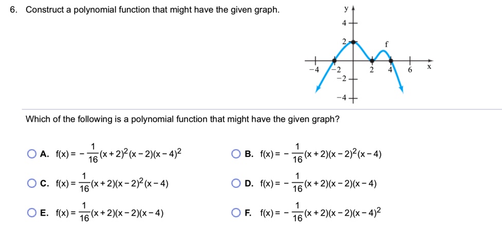 construct the polynomial function 6. Construct a polynomial function that might have