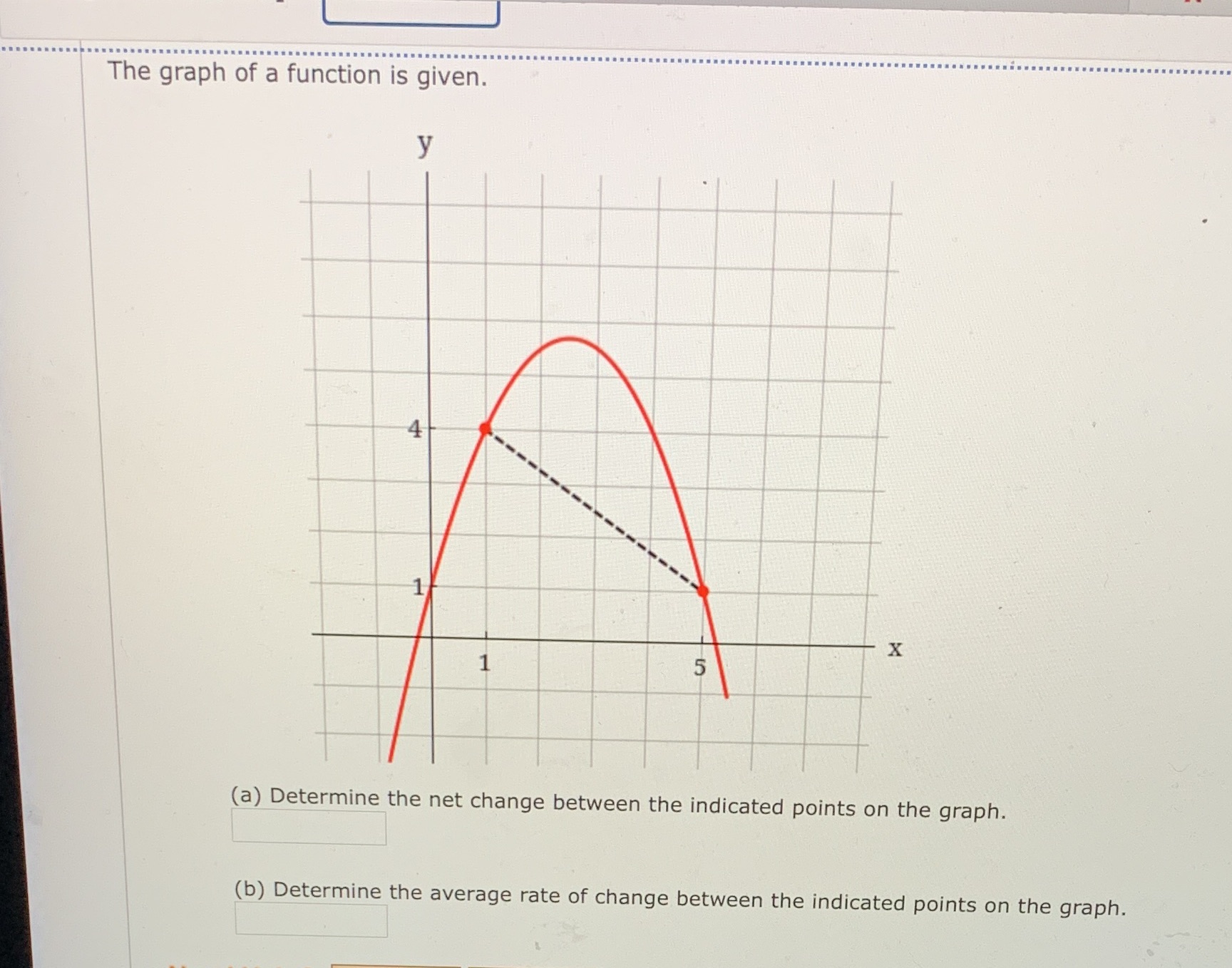  The graph of a function is given. 4 4 X 5