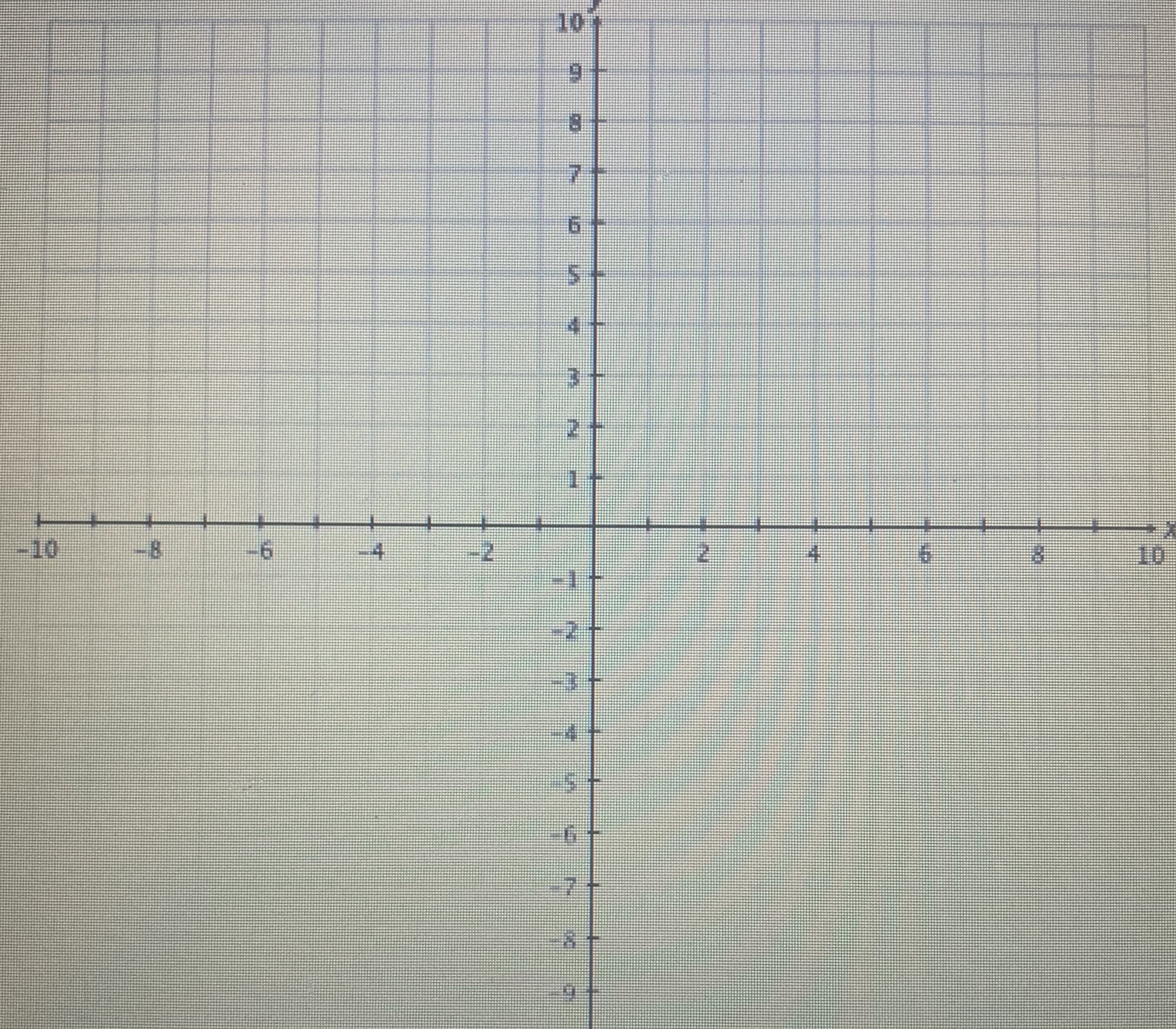 4. Draw the line defined by the equation 5x + 2y- 10