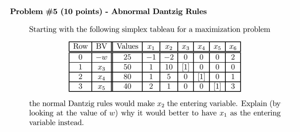 dantzig rules Problem #5 (10 points) - Abnormal Dantzig Rules Starting with
