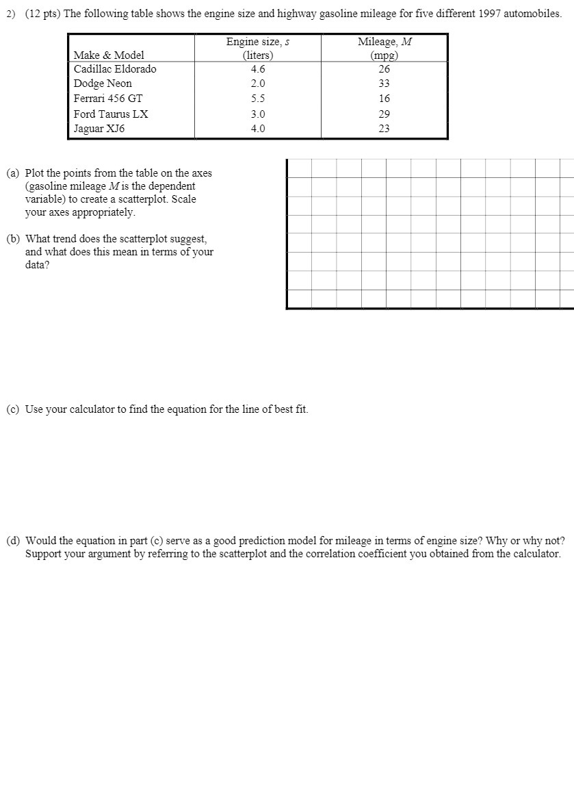 i need answer!!!!! The following table shows the engine size and highway