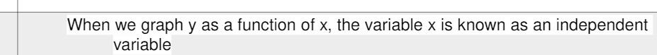  | When we graph y as a function of x, the