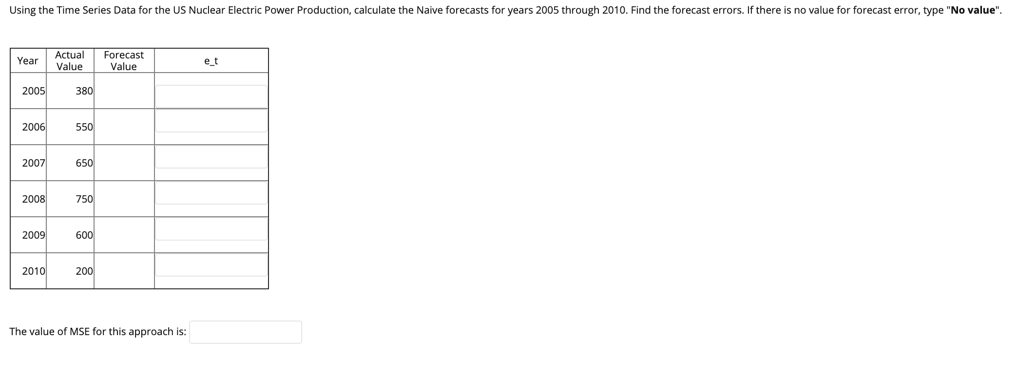 how do i solve this Using the Time Series Data for the