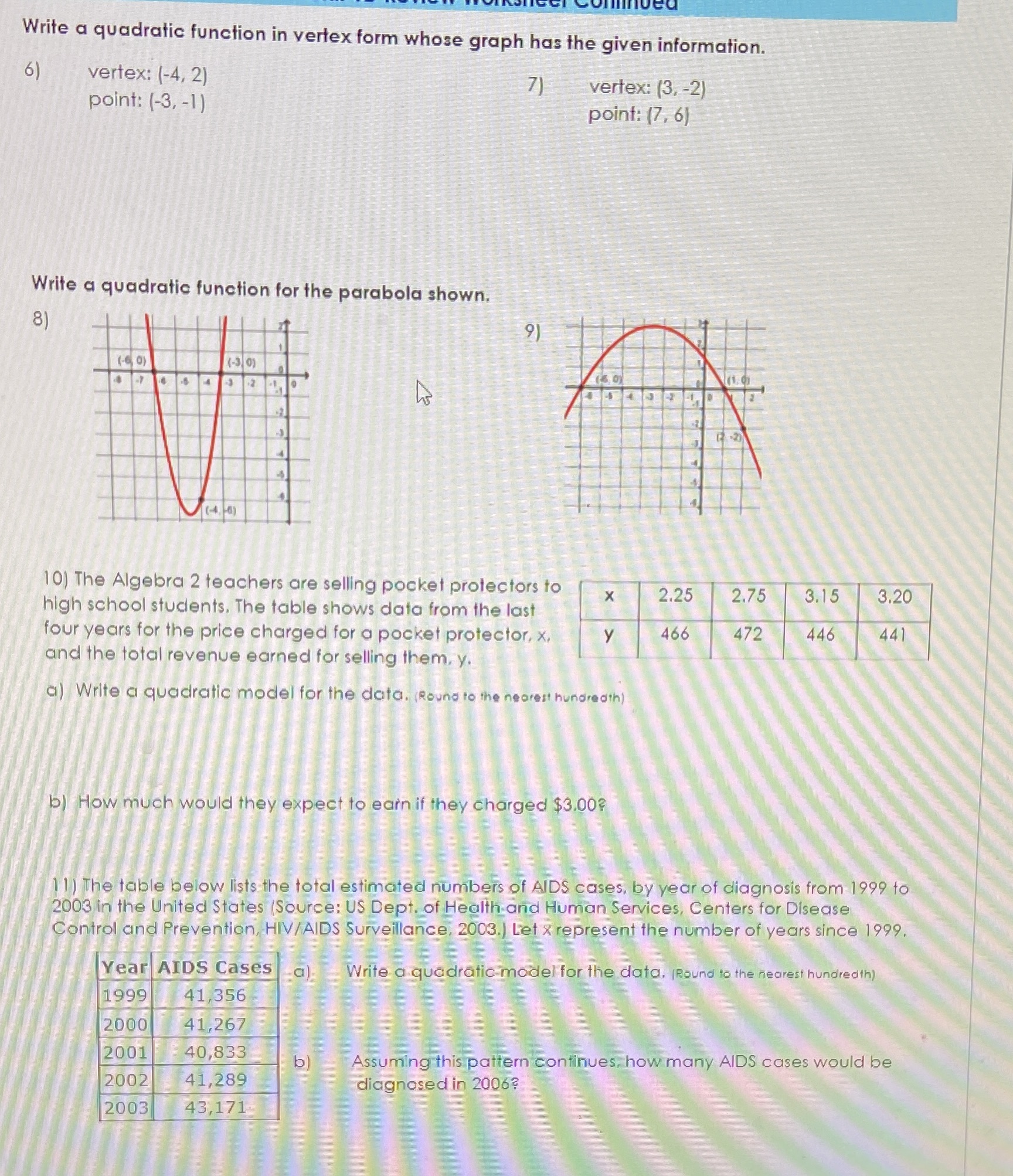  Write a quadratic function in vertex form whose graph has the