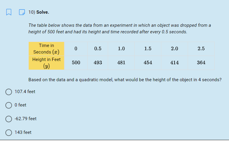 W [1) Identify the type of function represented by the table. 4.5
