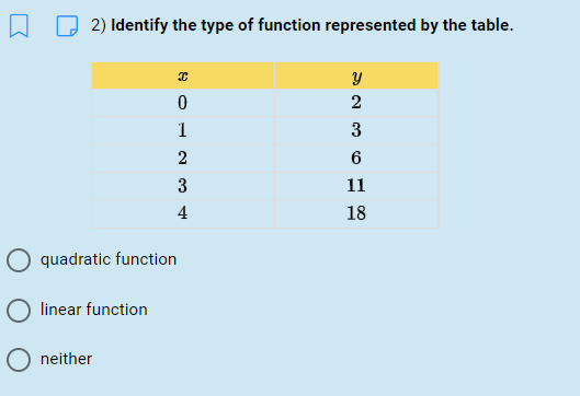 7.5 quadratic function O neither O linear function10) Solve. The table below