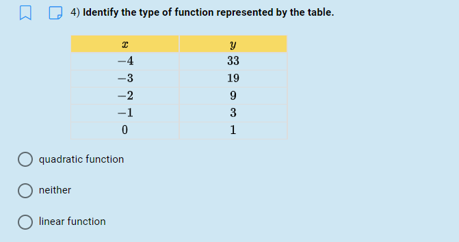 from a height of 500 feet and had its height and time