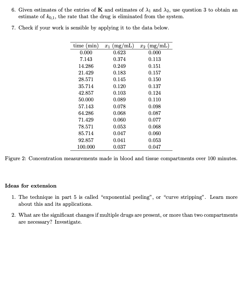 dividing them into distinct interacting compart- ments. A simple two-compartment model used