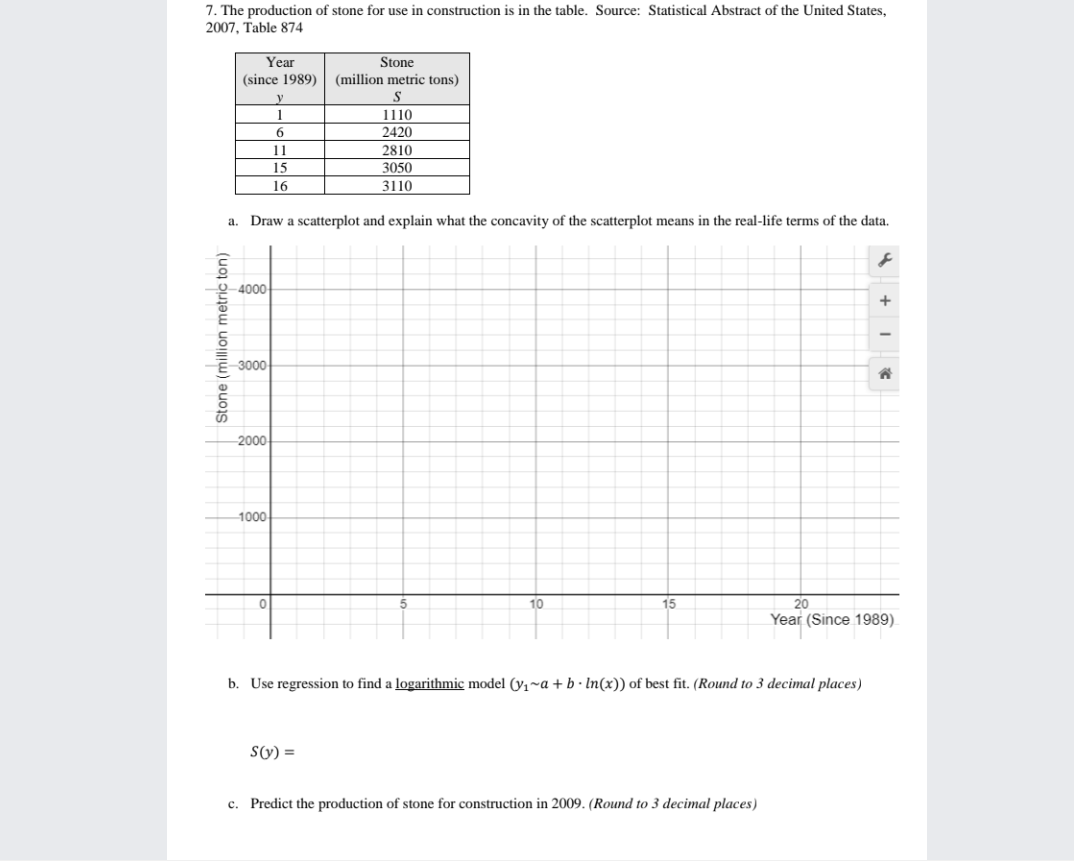 function. For each, write the function that represents the situation. Statement 1: