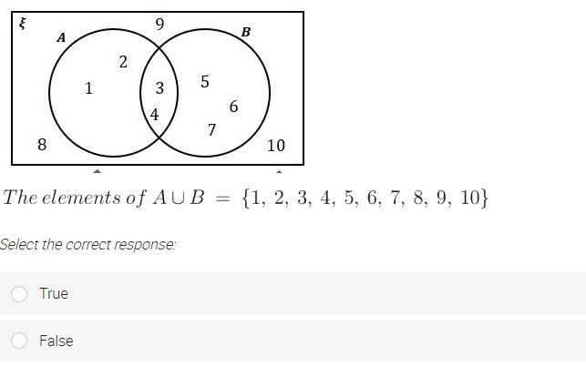 of us knows that true understanding could possibly be reached. Select the