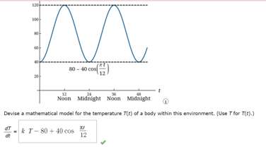 equation. dy VxY Let /(x, y) = vay. Find the derivative of
