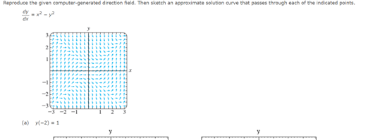 . Determine a region of the xy-plane for which the given differential