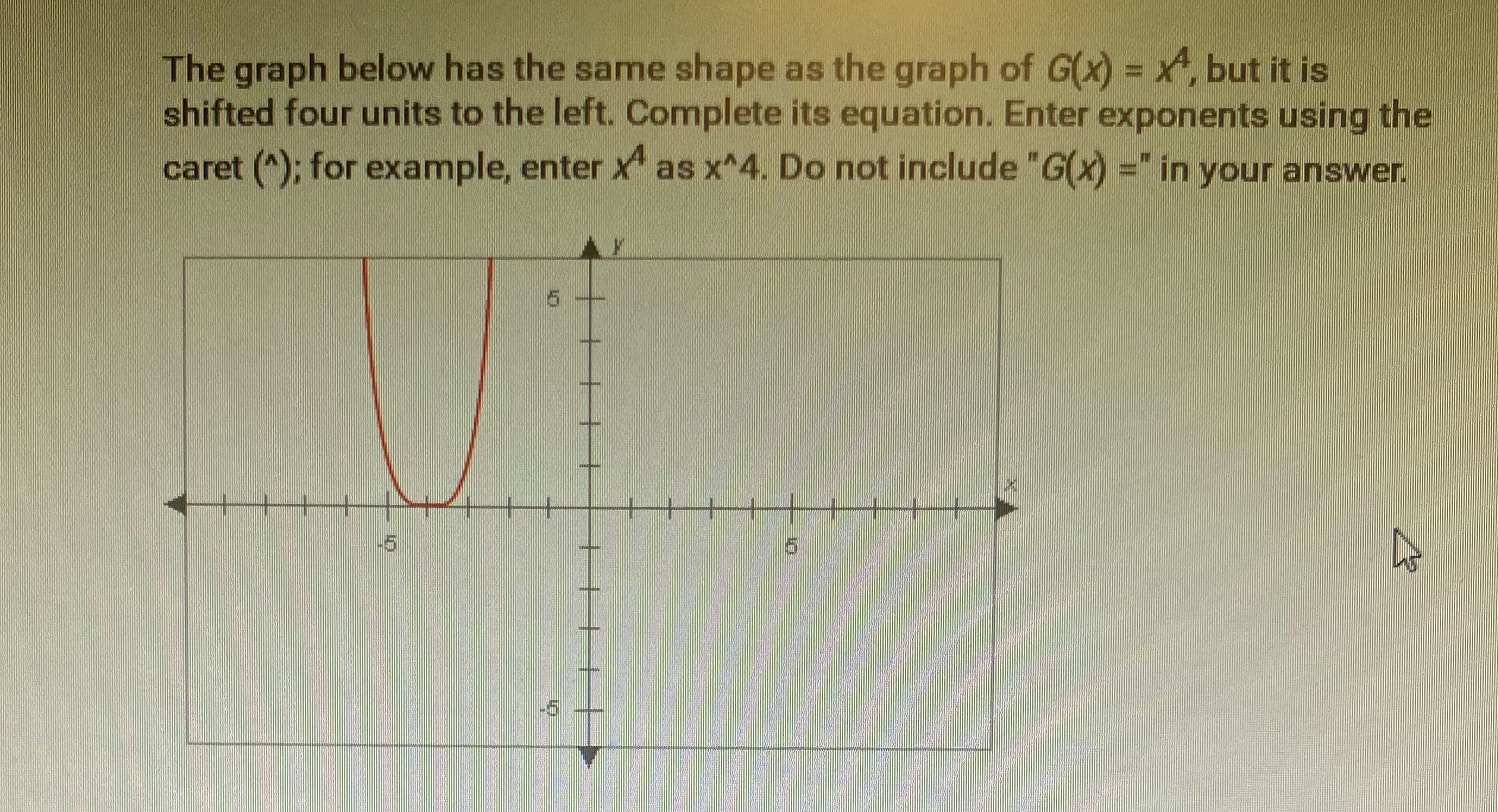  The graph below has the same shape as the graph of
