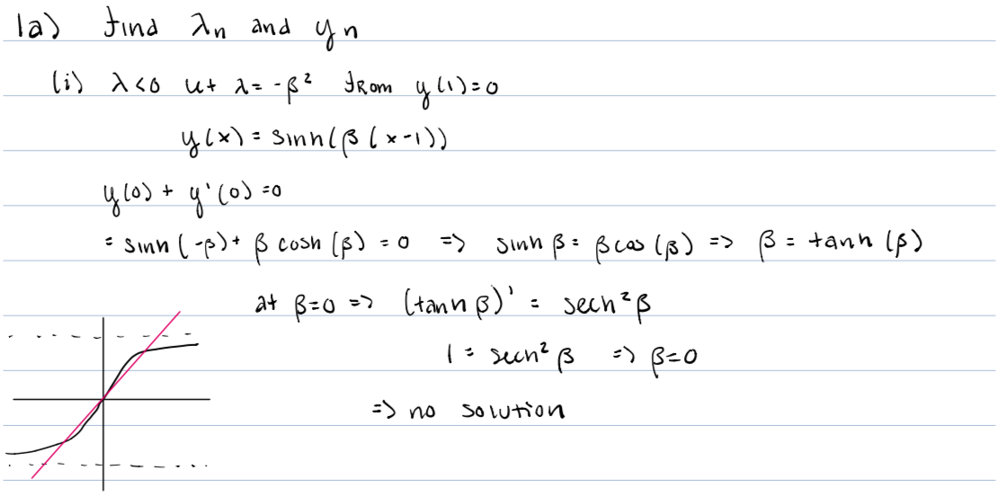 ly with y(0) + y'(0) = 0, y(1) = 0. (You can