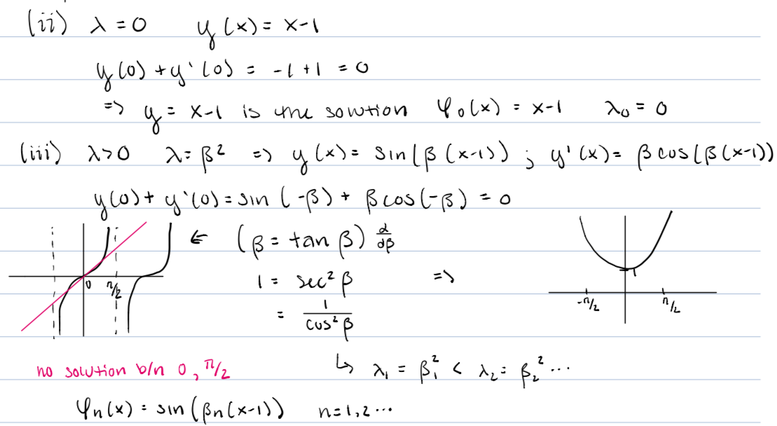assume that all the eigenvalues are real.) (a) (20) Solve the eigenvalue