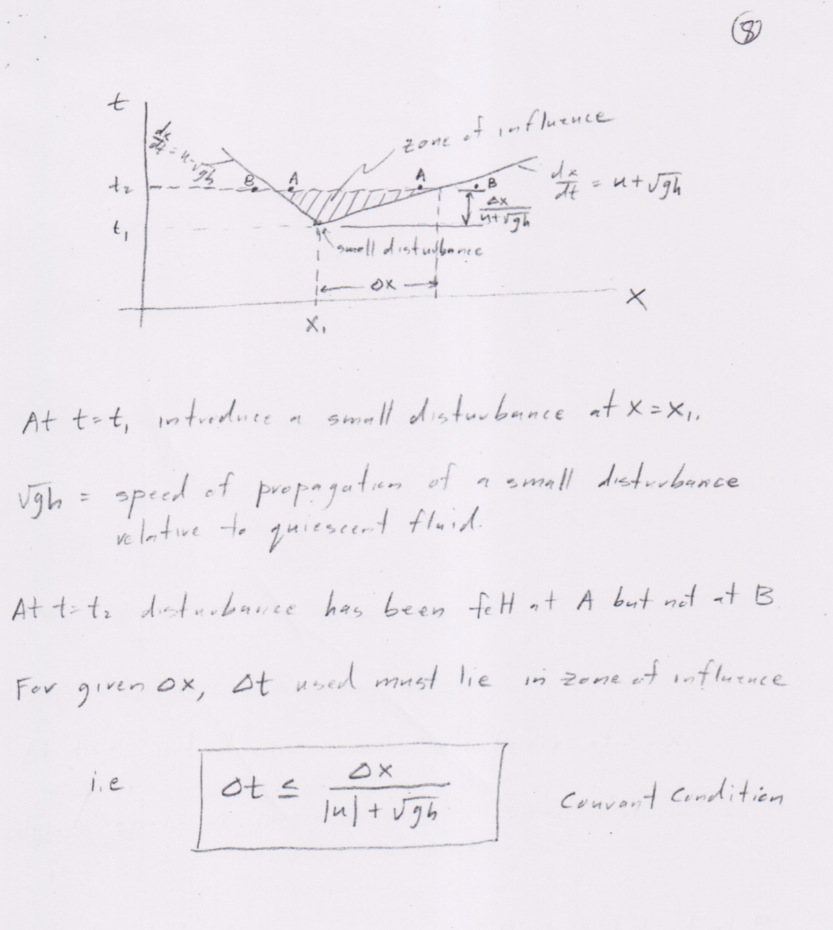 W Continuity 26 2 ( hn ) 2t 2x = 0 Momentum