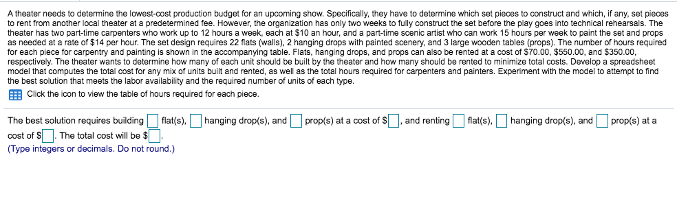 few times. \fA theater needs to determine the lowest-cost production budget for