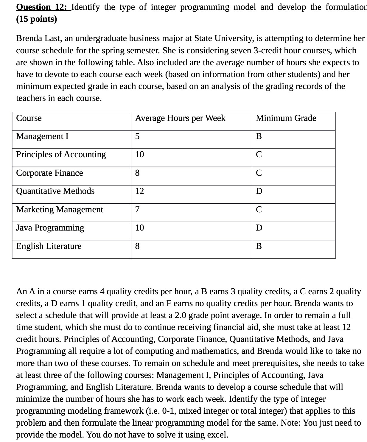  ligson 12; Identify the type of integer programming model and develop