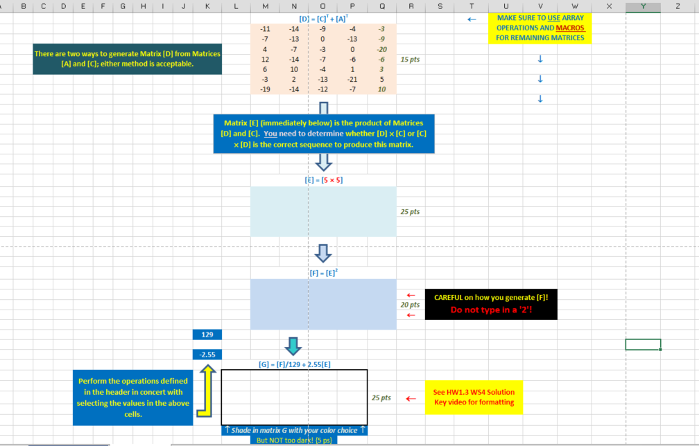 are going to perform some basic algebraic and matrix operations as discussed