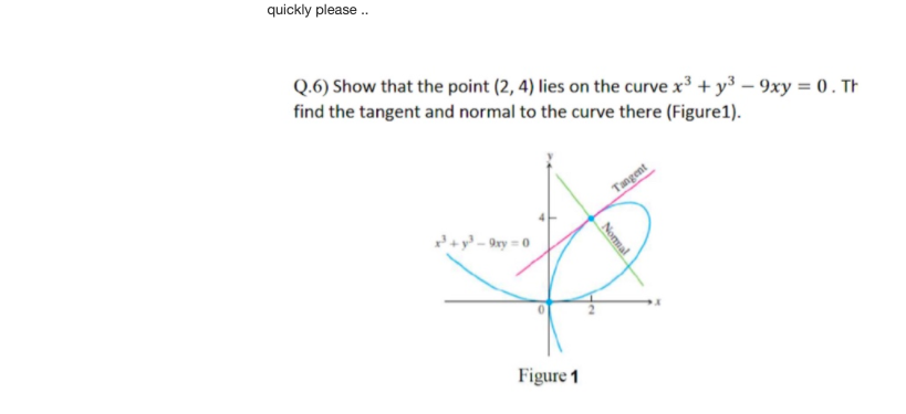 solve............ quickly please .. Q.6) Show that the point (2, 4) lies
