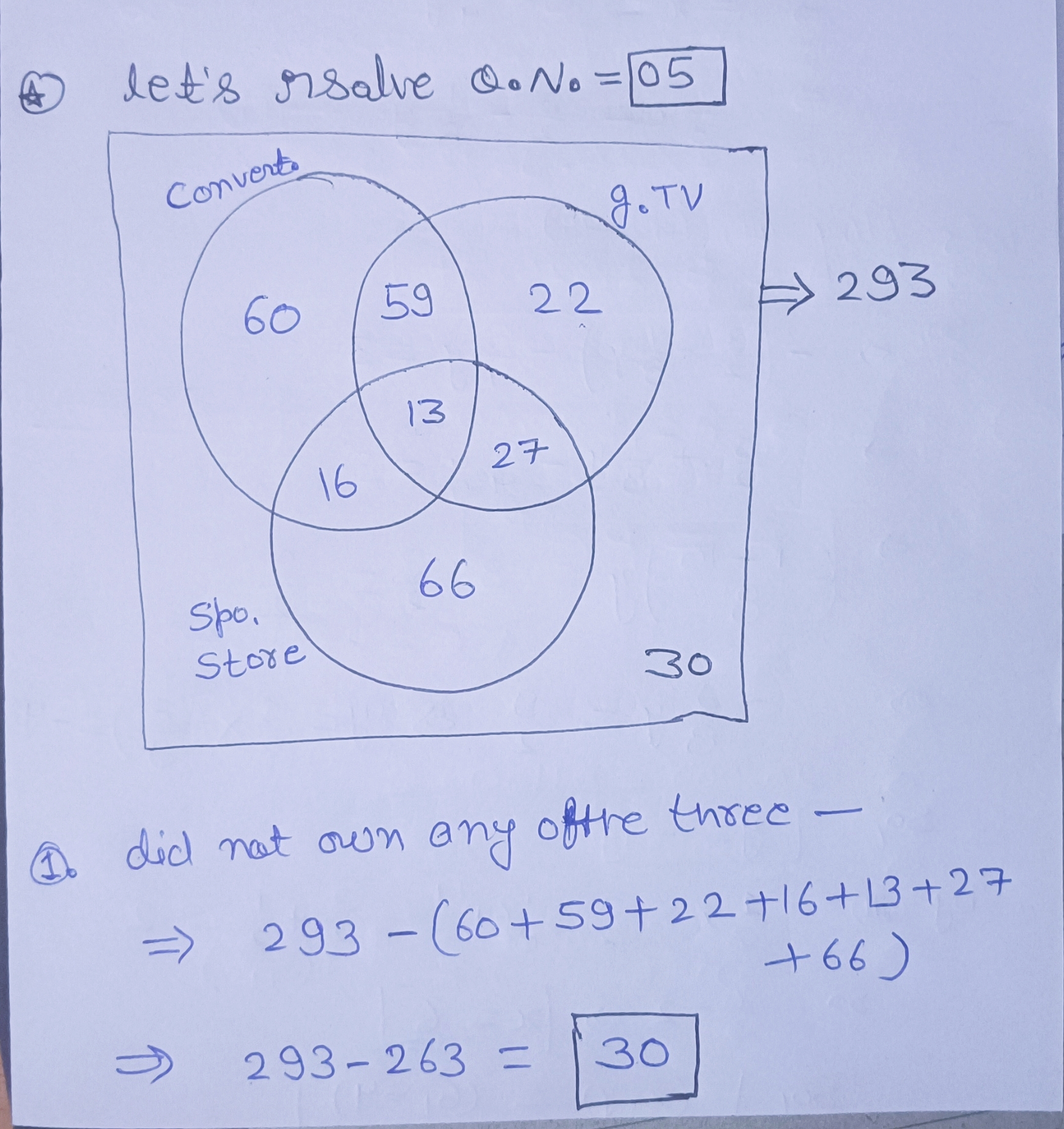 = Find the number of elements in the set (Bnc) n (