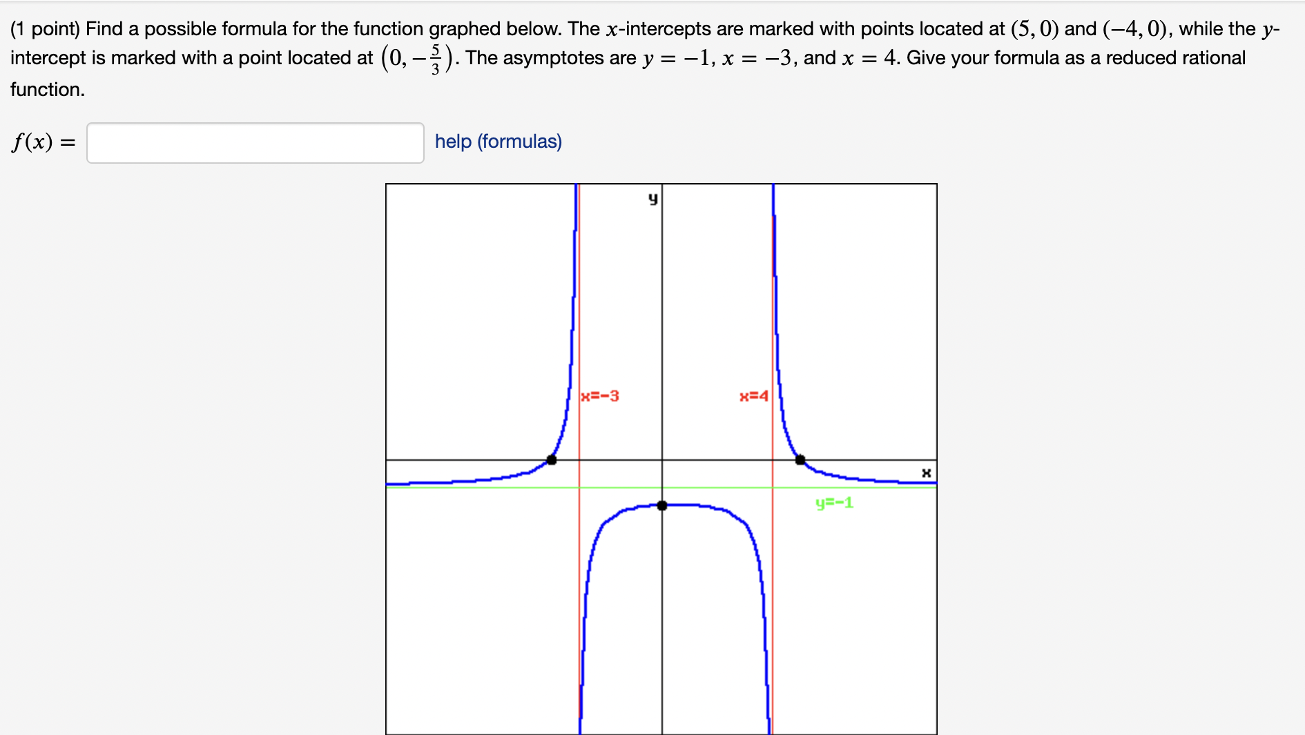  (1 point) Find a possible formula for the function graphed below.