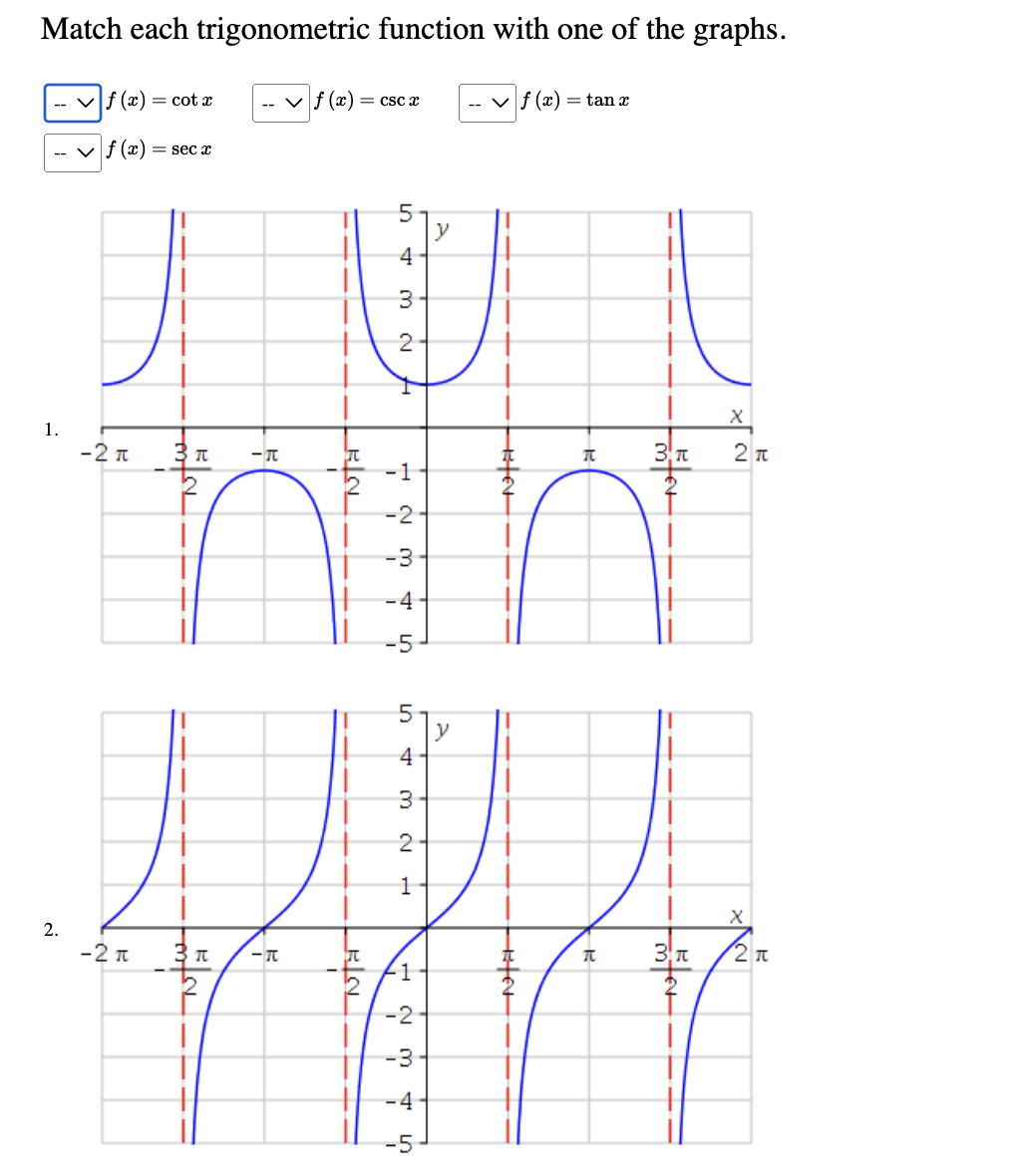  Match each trigonometric function with one of the graphs. -- f