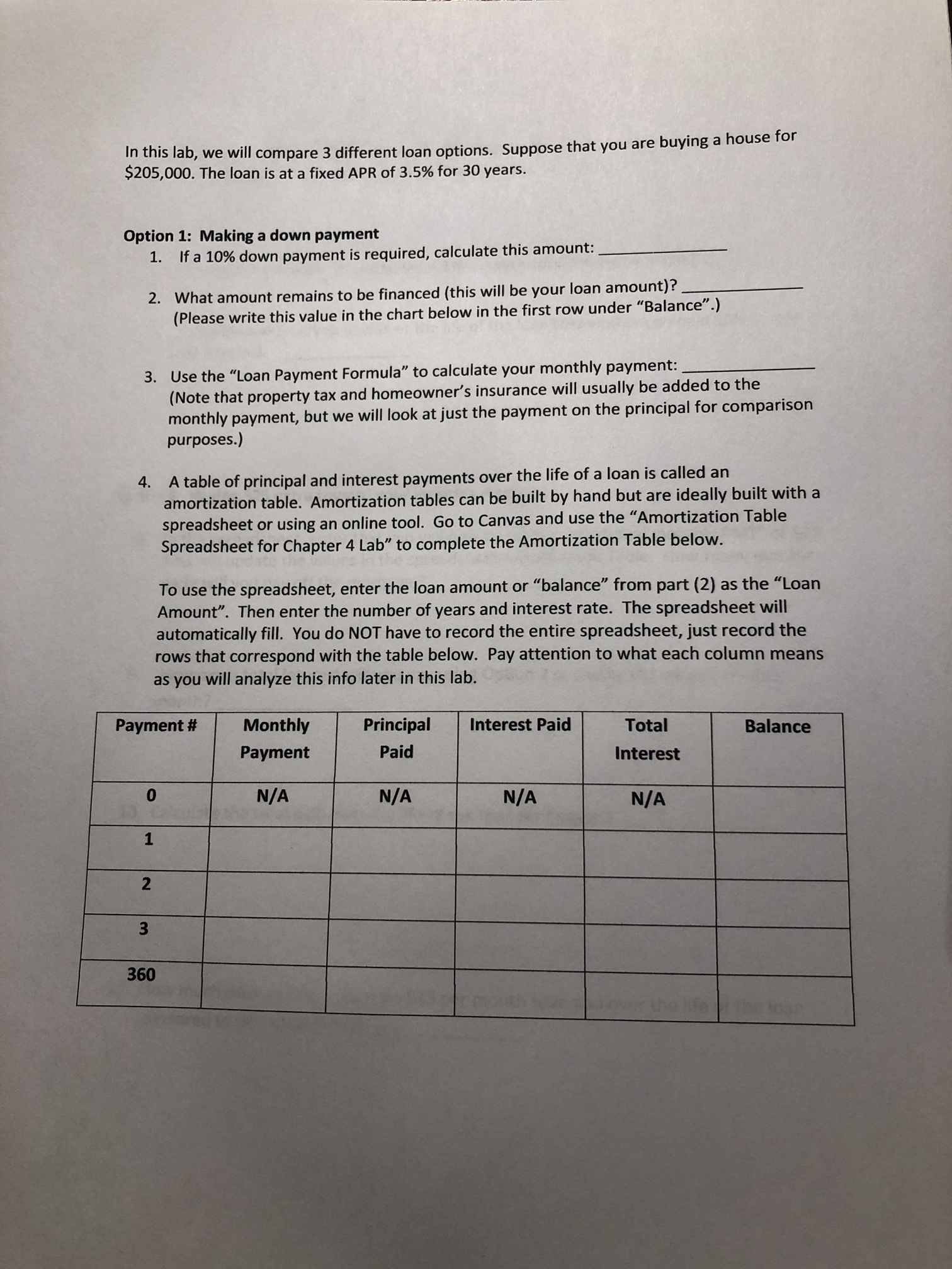 In this lab , we will compare 3 different loan options